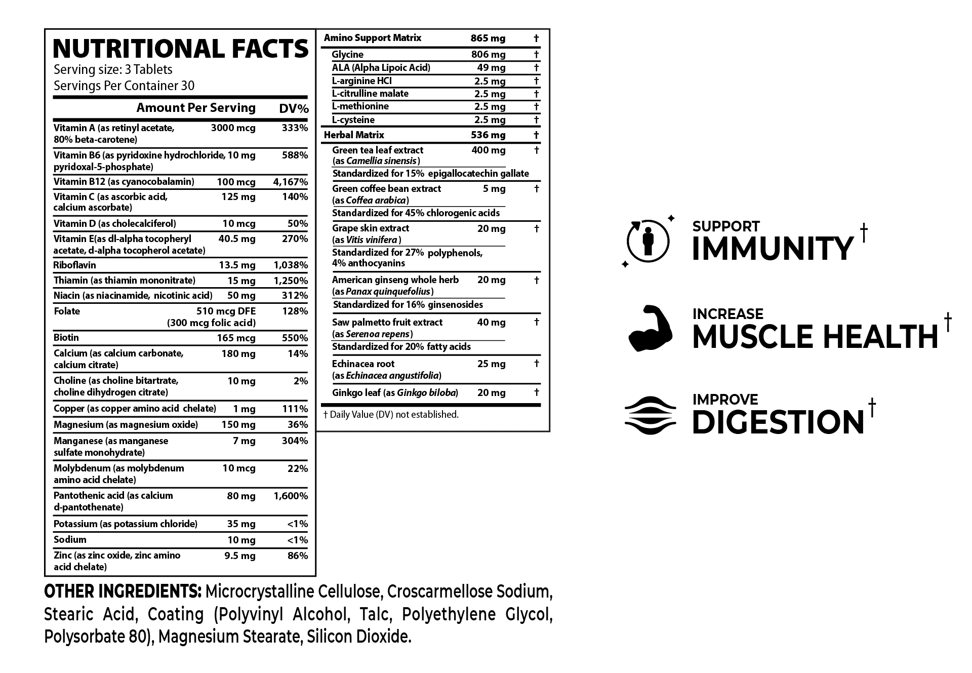 CoreChamps MULTIVITAMIN 90 TABLETS - Image 2