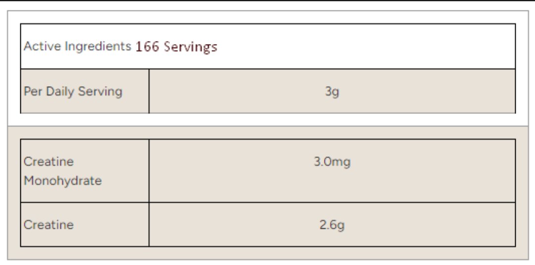 My Protein Impact Creatine 500g - Image 2