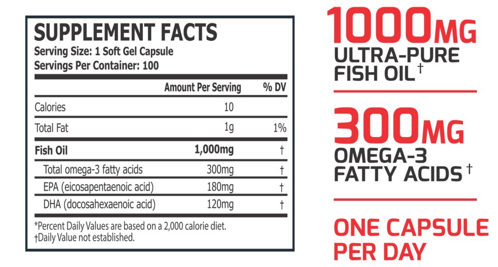 ProScience Nutra Ultra Pure Fish Oil OMEGA-3 1000 mg (100 caps) - Image 2