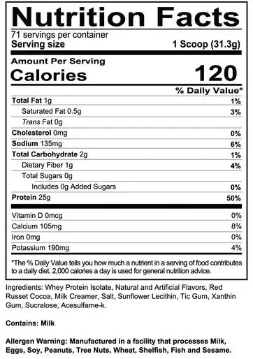 Redcon1 Isotope Whey Isolate 5lbs (71 Servings) - Image 2